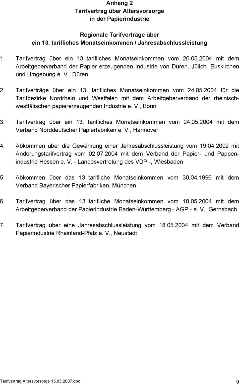 tarifliches Monatseinkommen vom 24.05.2004 für die Tarifbezirke Nordrhein und Westfalen mit dem Arbeitgeberverband der rheinischwestfälischen papiererzeugenden Industrie e. V., Bonn 3.