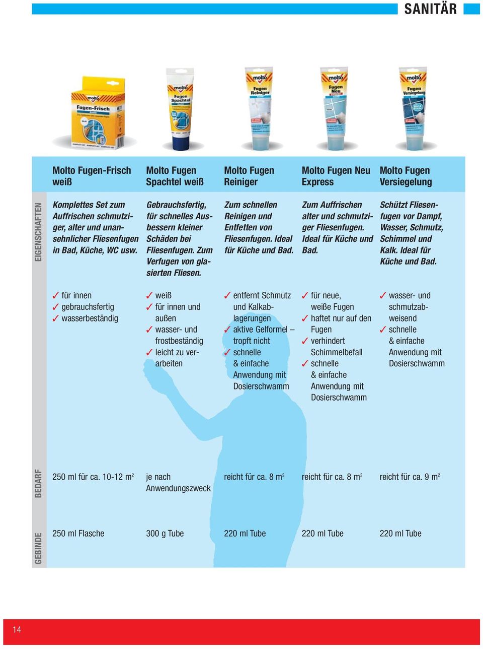 Zum Verfugen von glasierten Fliesen. weiß für innen und außen wasser- und frostbeständig leicht zu verarbeiten je nach Anwendungszweck 300 g Tube Zum schnellen Reinigen und Entfetten von Fliesenfugen.