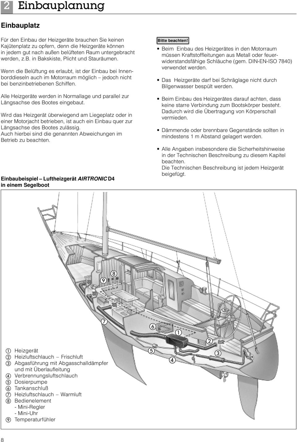 Alle Heizgeräte werden in Normallage und parallel zur Längsachse des Bootes eingebaut.