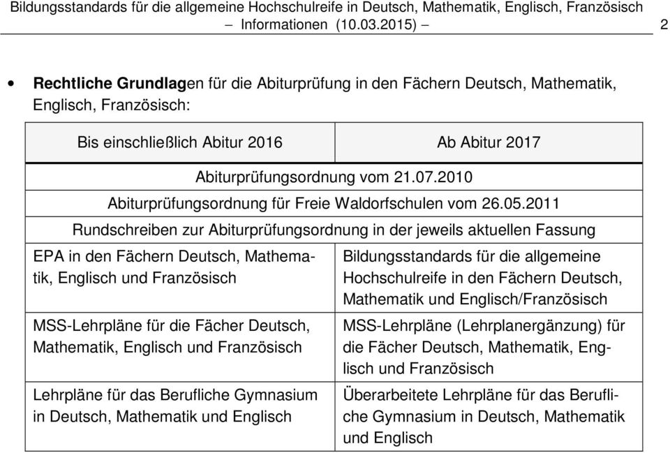 2010 Abiturprüfungsordnung für Freie Waldorfschulen vom 26.05.