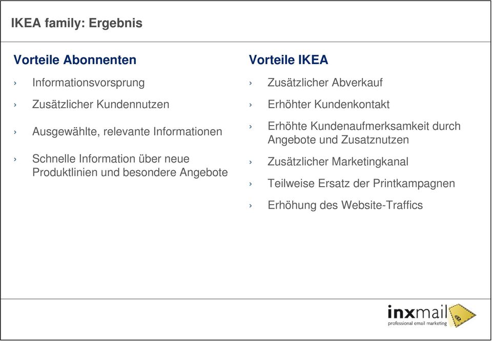 IKEA Zusätzlicher Abverkauf Erhöhter Kundenkontakt Erhöhte Kundenaufmerksamkeit durch Angebote und