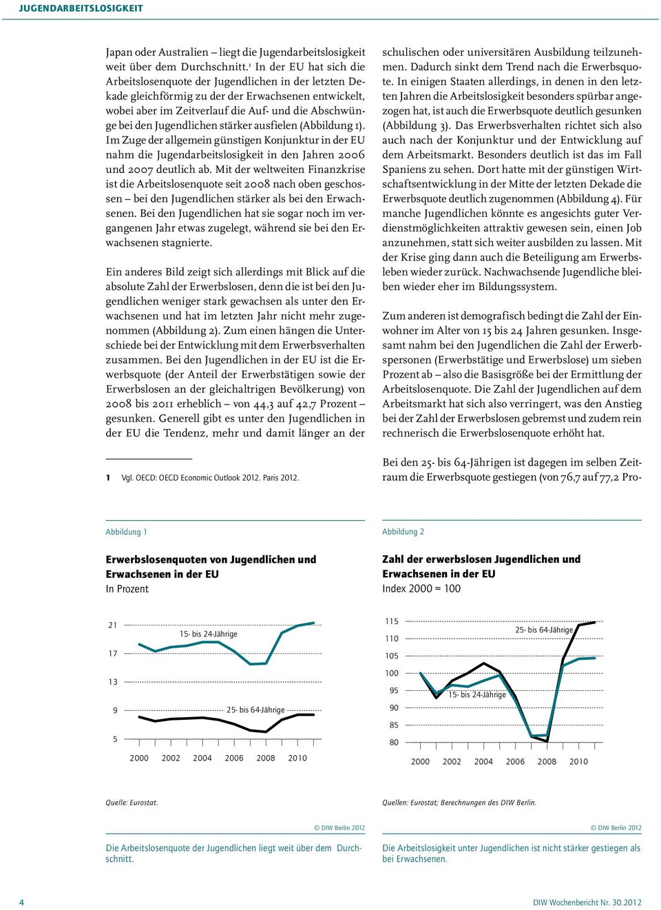 Jugendlichen stärker ausfielen (Abbildung 1). Im Zuge der allgemein günstigen Konjunktur in der EU nahm die Jugendarbeits losigkeit in den Jahren 2006 und 2007 deutlich ab.
