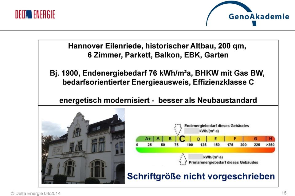 1900, Endenergiebedarf 76 kwh/m²a, BHKW mit Gas BW, bedarfsorientierter