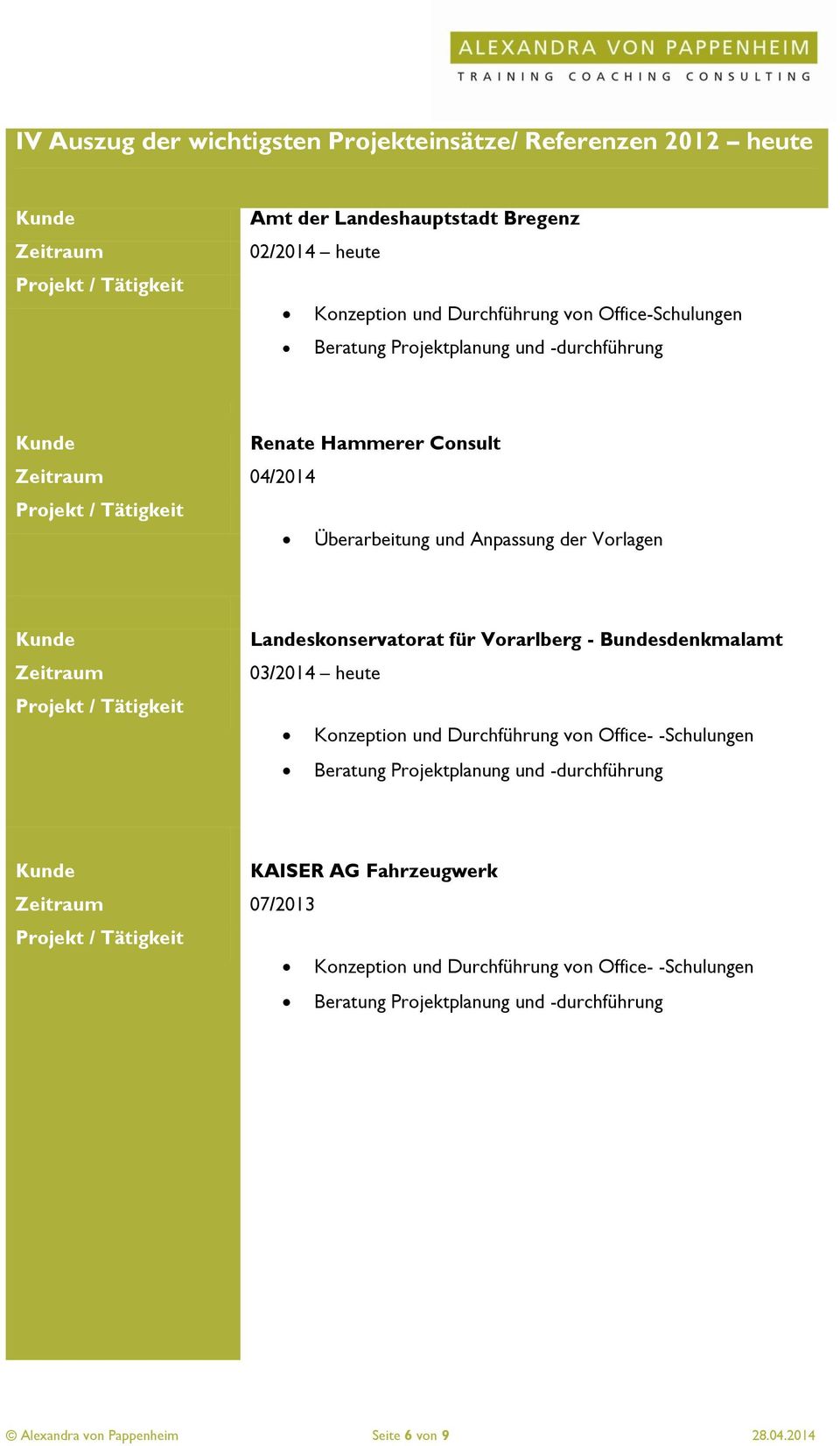 für Vorarlberg - Bundesdenkmalamt 03/2014 heute Konzeption und Durchführung von Office- - Beratung Projektplanung und -durchführung KAISER AG