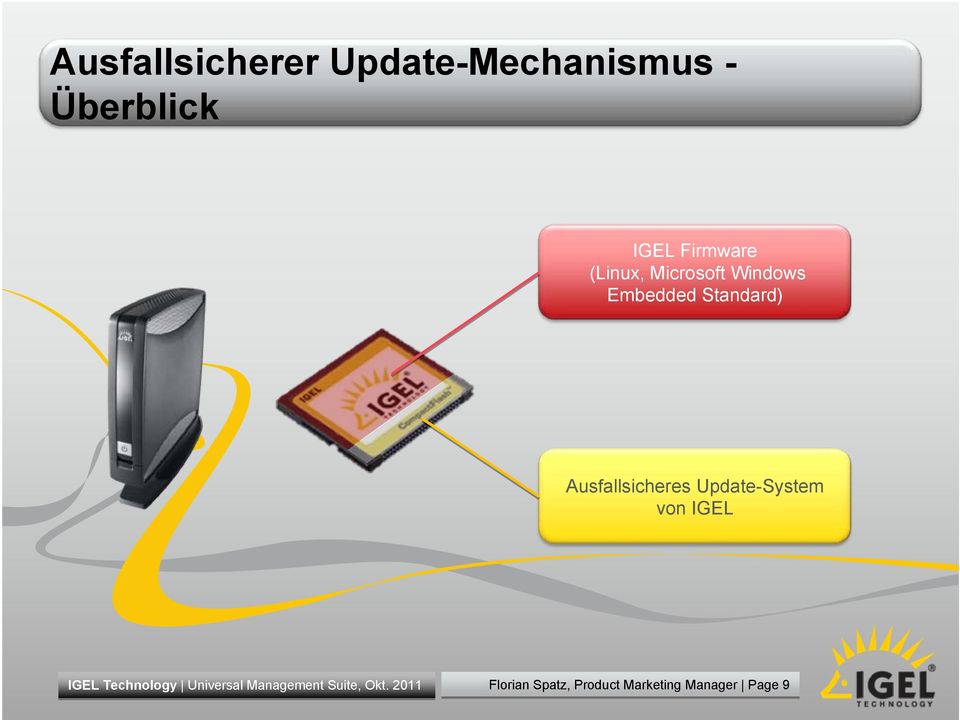 Embedded Standard) Ausfallsicheres