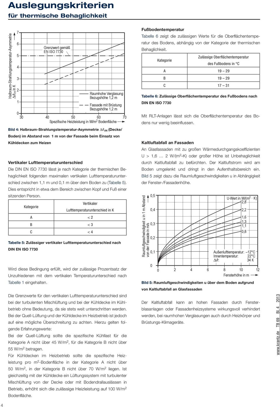 Lufttemperaturunterschied Die DIN EN ISO 773 lässt je nach der thermischen Behaglichkeit folgenden maximalen vertikalen Lufttemperaturunterschied zwischen 1,1 m und,1 m über dem Boden zu (Tabelle 5).