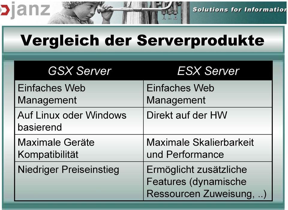 ESX Server Einfaches Web Management Direkt auf der HW Maximale Skalierbarkeit