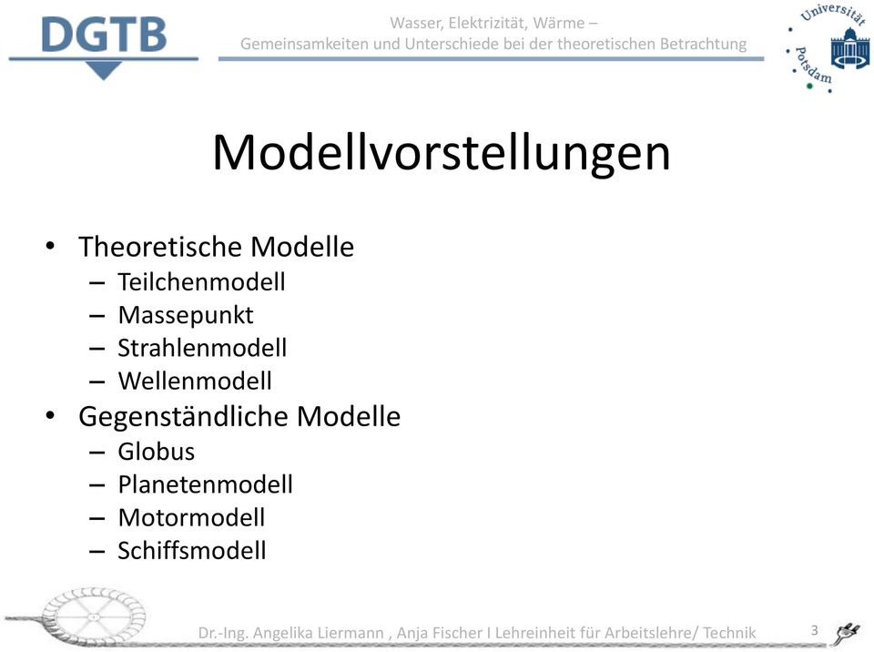 Globus Planetenmodell Motormodell Schiffsmodell Dr.-Ing.