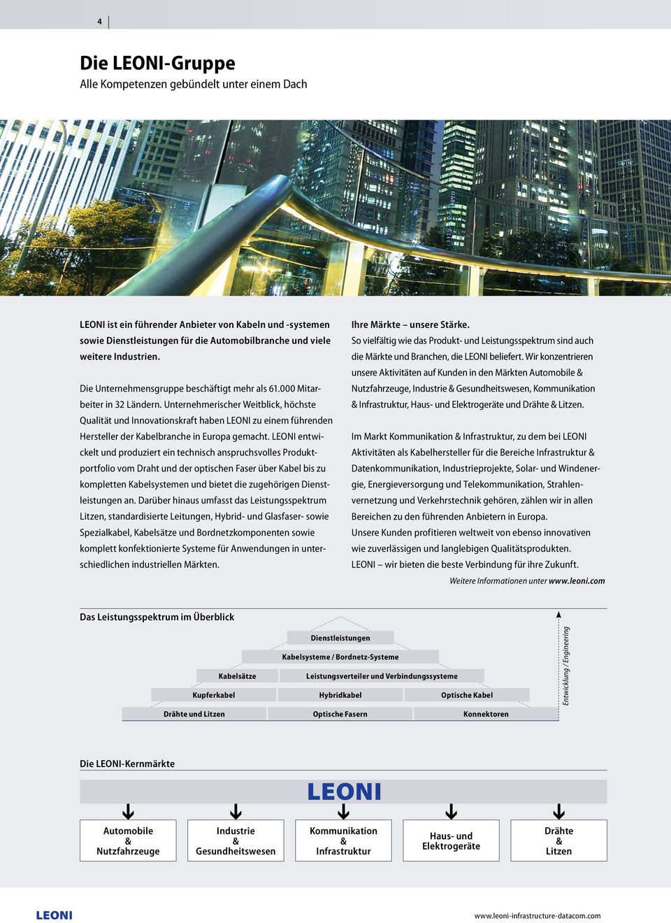 Unternehmerischer Weitblick, höchste Qualität und Innovationskraft haben LEONI zu einem führenden Hersteller der Kabelbranche in Europa gemacht.
