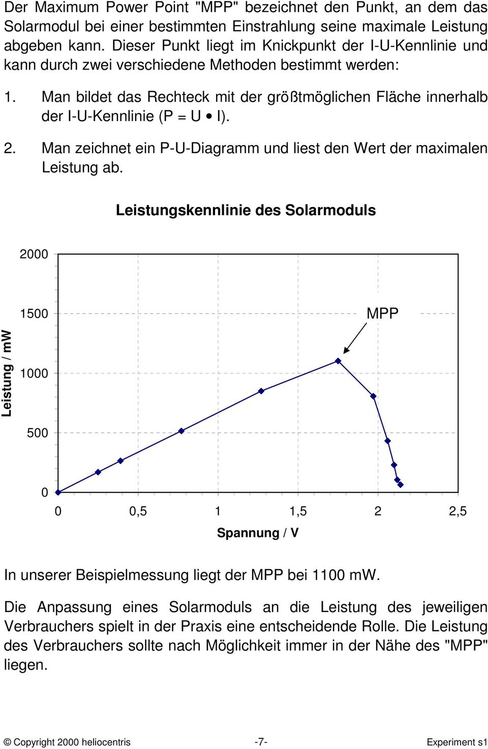 Man bildet das Rechteck mit der größtmöglichen Fläche innerhalb der I-U-Kennlinie (P = U I). 2. Man zeichnet ein P-U-Diagramm und liest den Wert der maximalen Leistung ab.