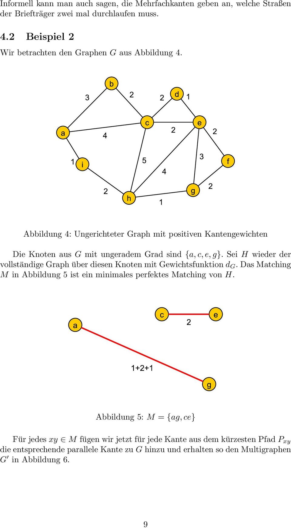 Abbildung 4: Ungerichteter Graph mit positiven Kantengewichten Die Knoten aus G mit ungeradem Grad sind {a, c, e, g}.