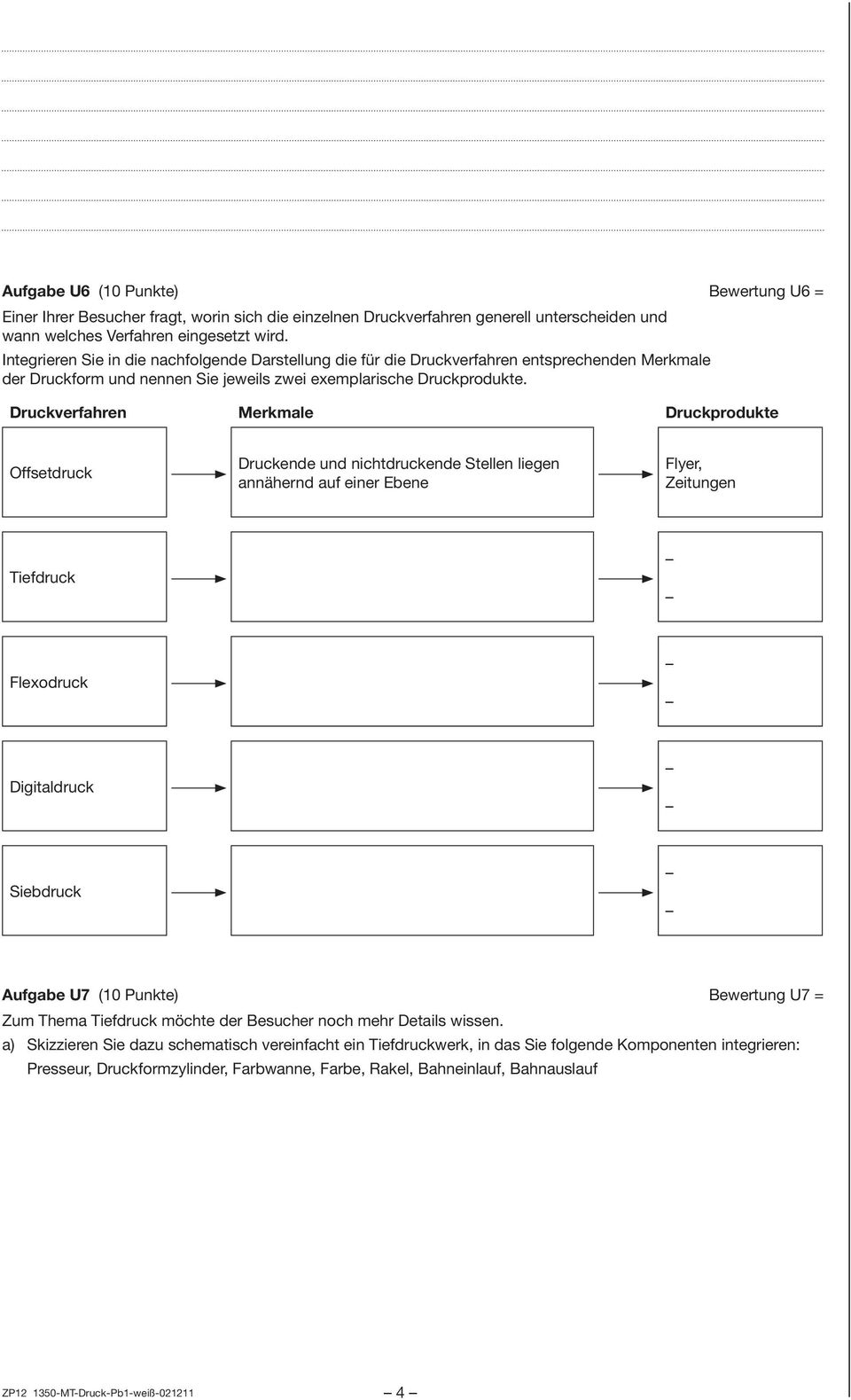 Druckverfahren Merkmale Druckprodukte Offsetdruck Druckende und nichtdruckende Stellen liegen annähernd auf einer Ebene Flyer, Zeitungen Tiefdruck Flexodruck Digitaldruck Siebdruck Aufgabe U7 (10