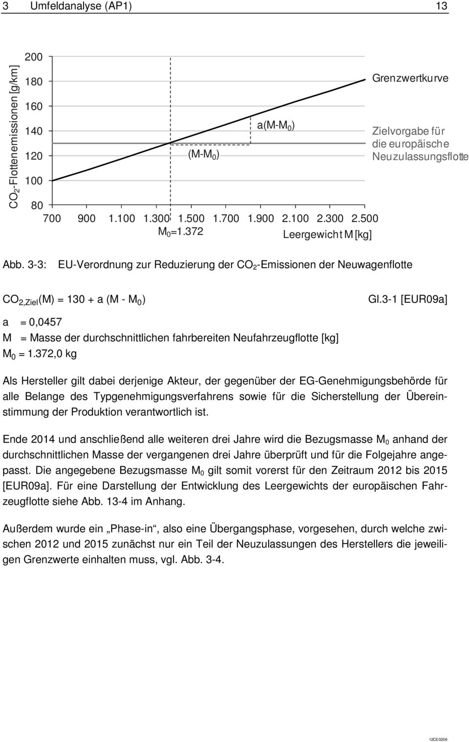3-3: EU-Verordnung zur Reduzierung der CO 2 -Emissionen der Neuwagenflotte CO 2,Ziel (M) = 130 + a (M - M 0 ) Gl.