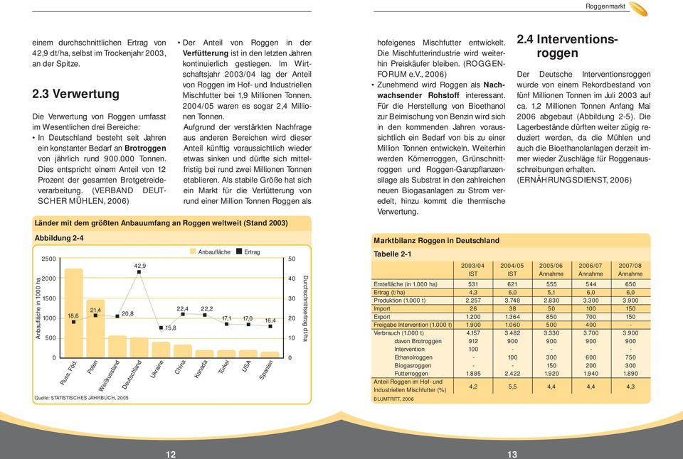 000 Tonnen. Dies entspricht einem Anteil von 12 Prozent der gesamten Brotgetreideverarbeitung.