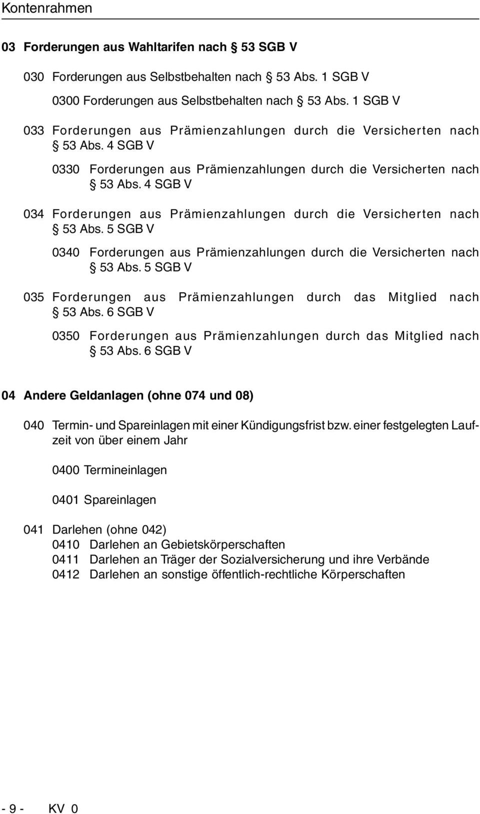 4 SGB V 34 Forderungen aus Prämienzahlungen durch die Versicherten nach 53 Abs. 5 SGB V 34 Forderungen aus Prämienzahlungen durch die Versicherten nach 53 Abs.