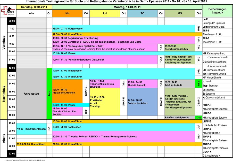 2011 1 1 Anreisetag 0-08:30 Begrüssung / Orientierung 08:30-0 Vorstellung REDOG an die ausländischen Teilnehmer und Gäste 09:15-10:15 Vortrag: Ann Kjellström - Teil 1 "Odour, A chemical perspective