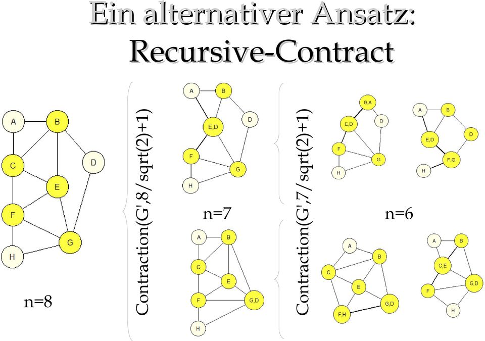 Contraction(G',8/sqrt(2)+1)