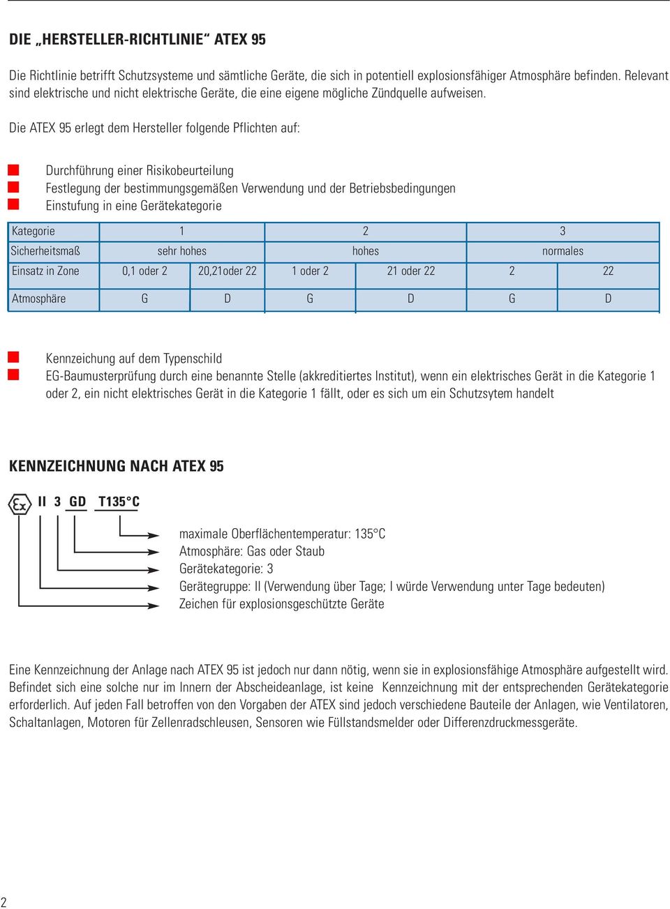 Die ATEX 95 erlegt dem Hersteller folgende Pflichten auf: Durchführung einer Risikobeurteilung Festlegung der bestimmungsgemäßen Verwendung und der Betriebsbedingungen Einstufung in eine