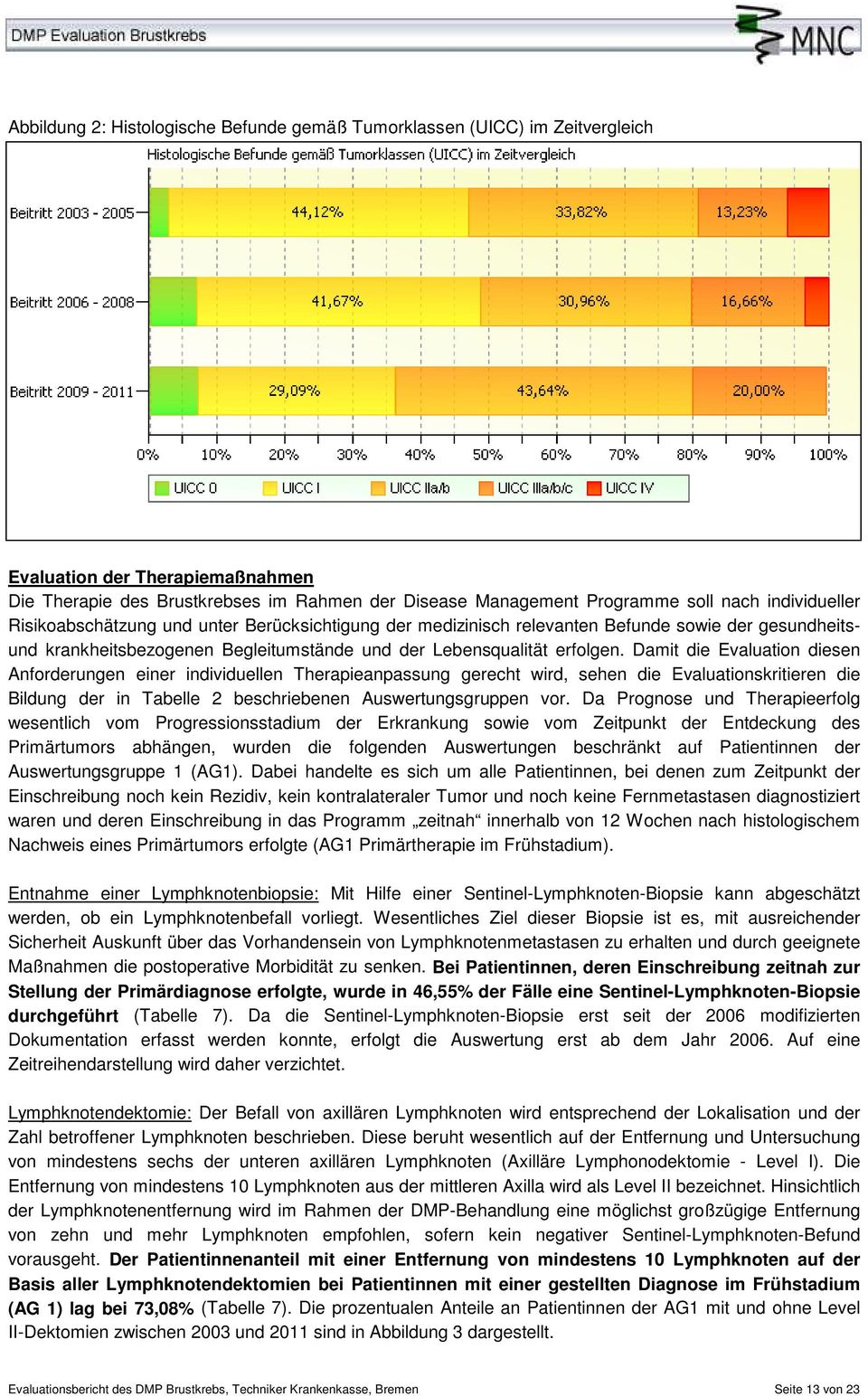 Damit die Evaluation diesen Anforderungen einer individuellen Therapieanpassung gerecht wird, sehen die Evaluationskritieren die Bildung der in Tabelle 2 beschriebenen Auswertungsgruppen vor.