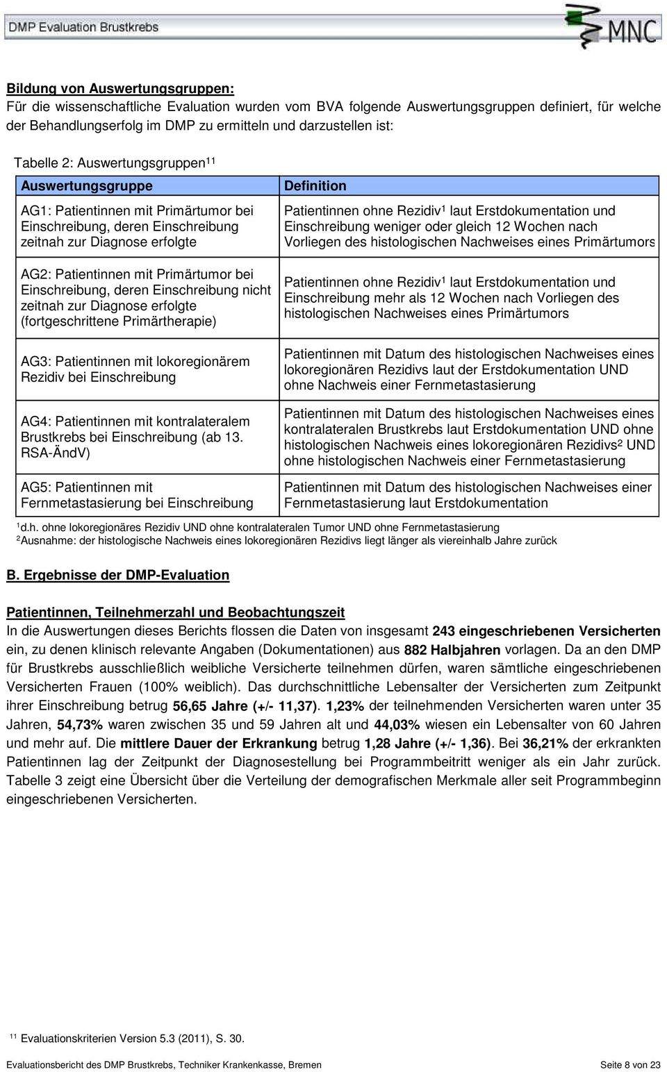 Einschreibung, deren Einschreibung nicht zeitnah zur Diagnose erfolgte (fortgeschrittene Primärtherapie) AG3: Patientinnen mit lokoregionärem Rezidiv bei Einschreibung AG4: Patientinnen mit