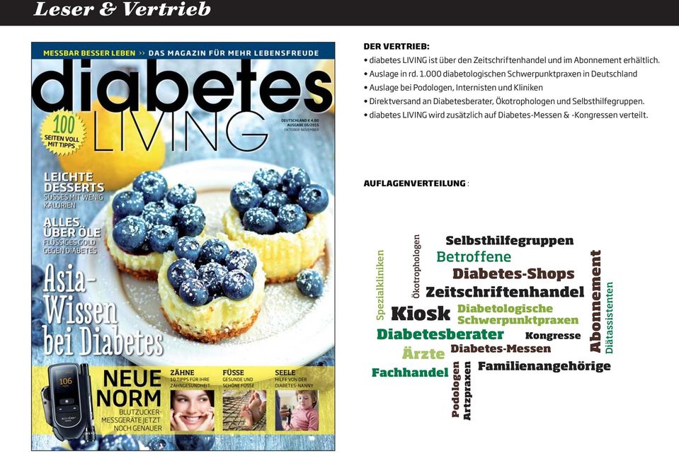 Selbsthilfegruppen. diabetes LIVING wird zusätzlich auf Diabetes-Messen & -Kongressen verteilt.