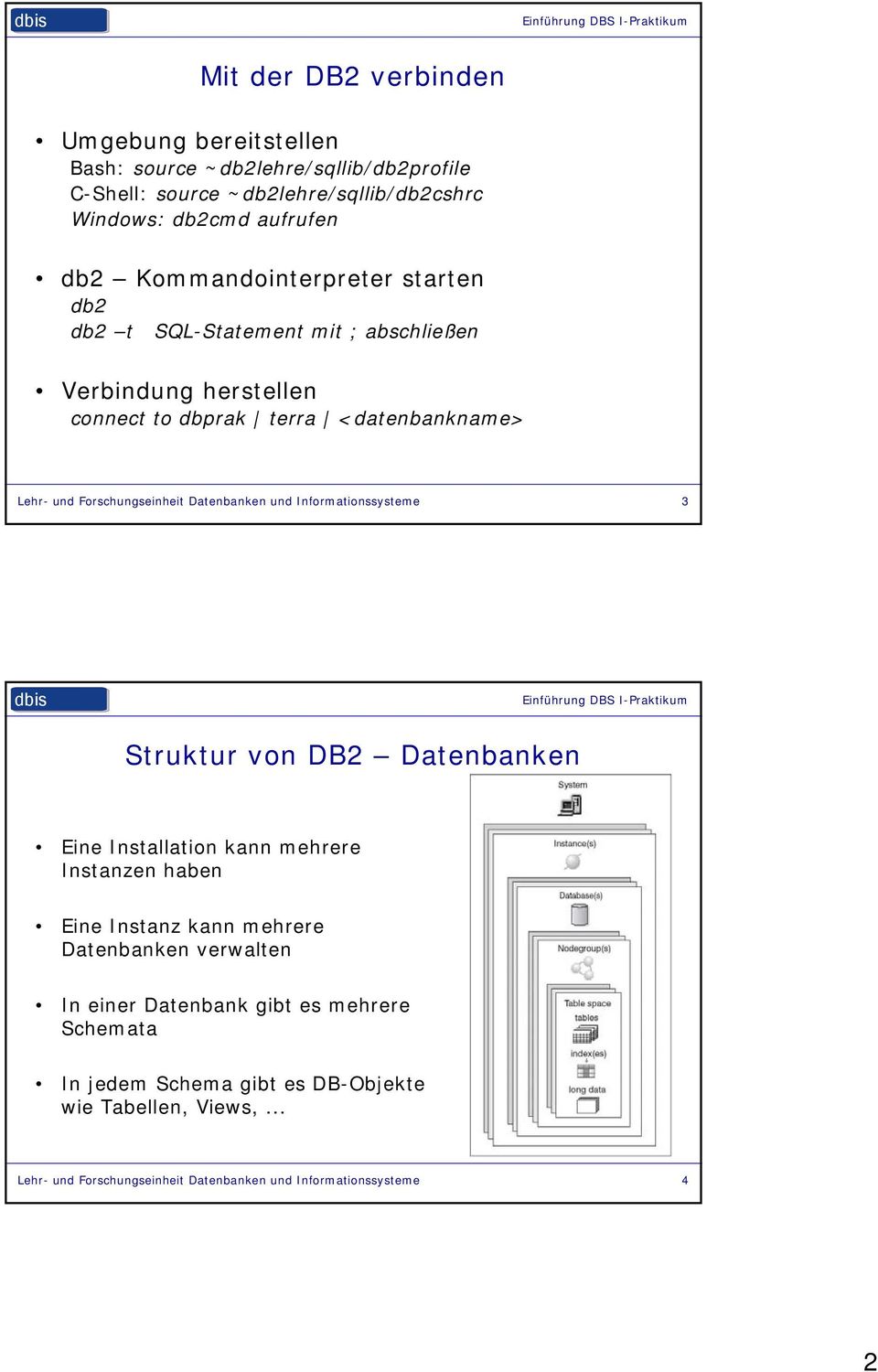 Datenbanken und Informationssysteme 3 Struktur von DB2 Datenbanken Eine Installation kann mehrere Instanzen haben Eine Instanz kann mehrere Datenbanken verwalten