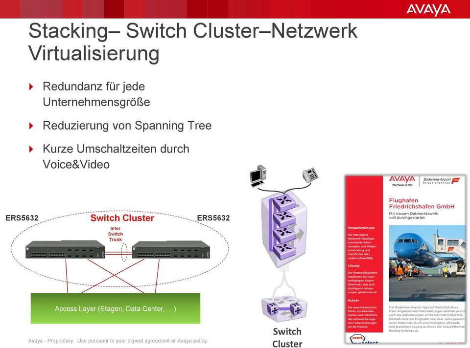 Kurze Umschaltzeiten durch Voice&Video Switch Cluster Avaya -