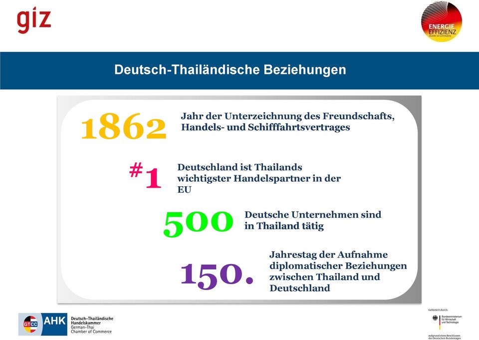 wichtigster Handelspartner in der EU 500 Deutsche Unternehmen sind in Thailand