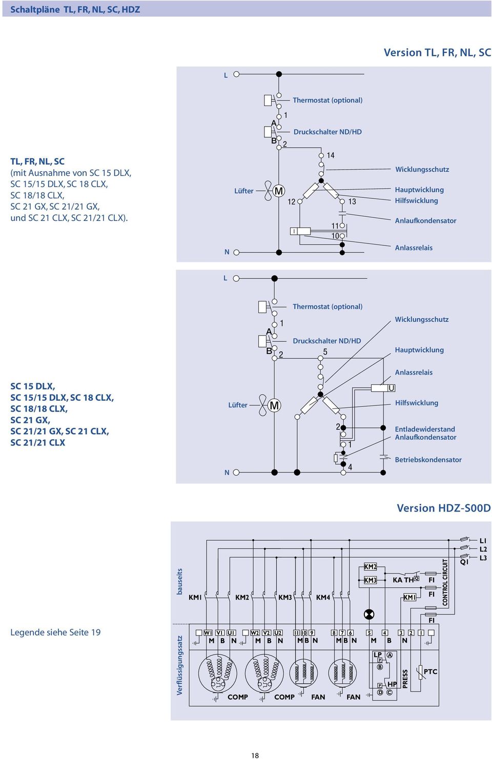 N Lüfter A B 1 2 M Druckschalter ND/HD 14 11 13 Wicklungsschutz Hauptwicklung Hilfswicklung Anlaufkondensator Anlassrelais L Thermostat (optional) A B 1 2 Druckschalter ND/HD Wicklungsschutz