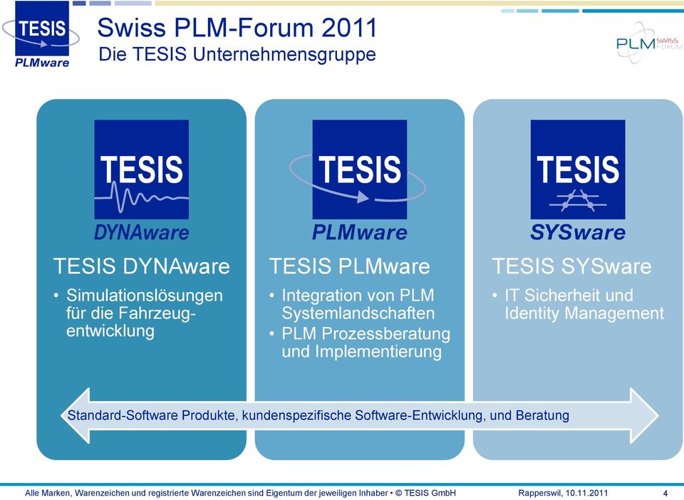 Prozessberatung und Implementierung TESIS SYSware IT Sicherheit und Identity