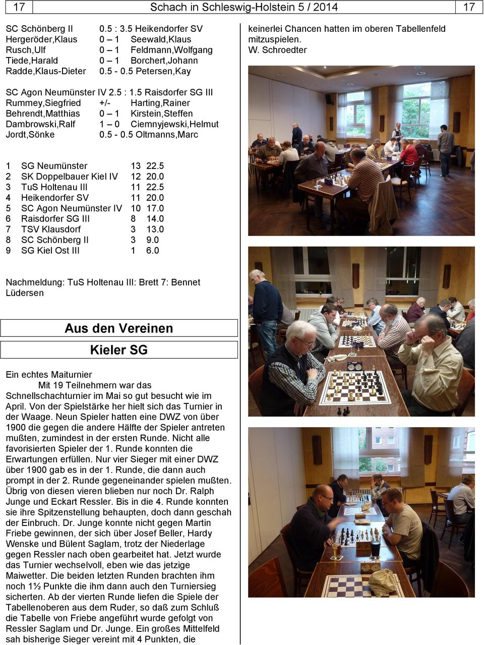 5 Petersen,Kay keinerlei Chancen hatten im oberen Tabellenfeld mitzuspielen. W. Schroedter SC Agon Neumünster IV 2.5 : 1.