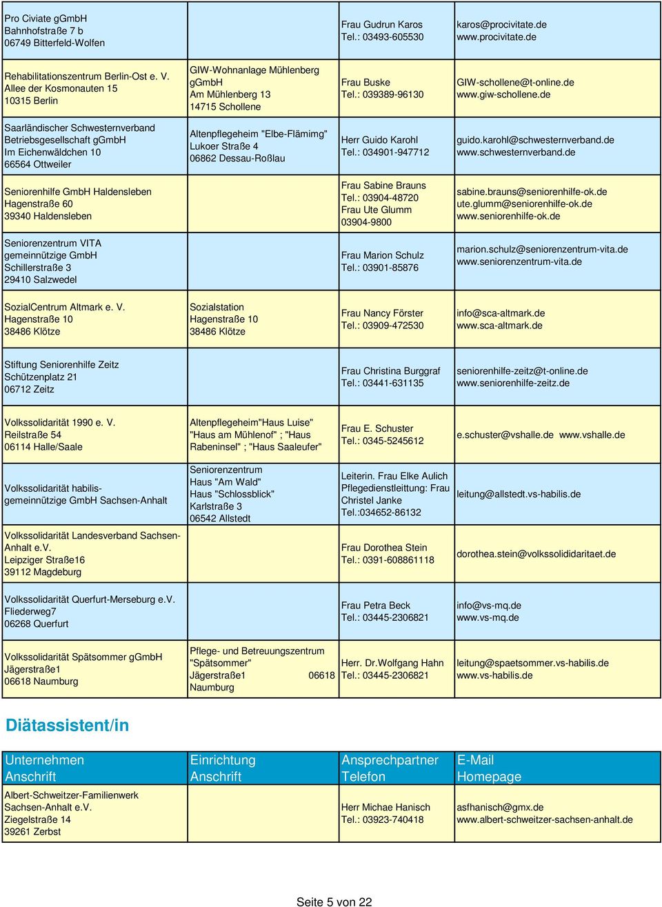 de Saarländischer Schwesternverband Betriebsgesellschaft ggmbh Im Eichenwäldchen 10 66564 Ottweiler Altenpflegeheim "Elbe-Flämimg" Lukoer Straße 4 06862 Dessau-Roßlau Herr Guido Karohl Tel.