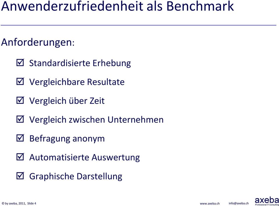 über Zeit Vergleich zwischen Unternehmen Befragung anonym