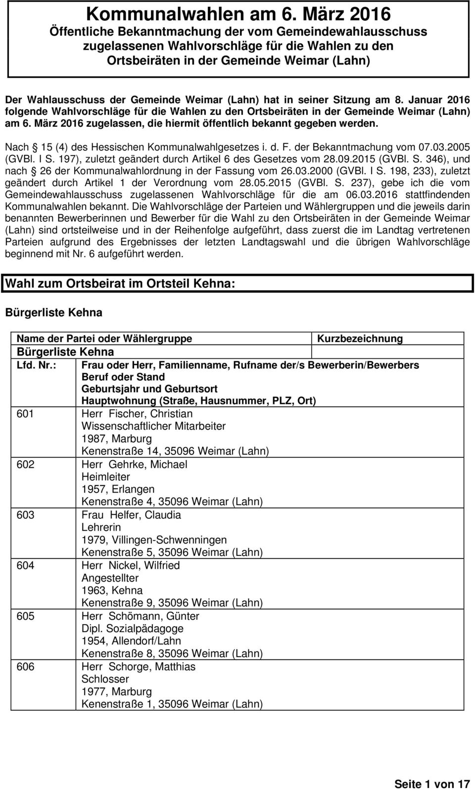 (Lahn) hat in seiner Sitzung am 8. Januar 2016 folgende Wahlvorschläge für die Wahlen zu den Ortsbeiräten in der Gemeinde Weimar (Lahn) am 6.