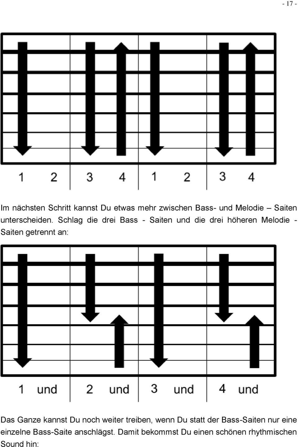 Schlag die drei Bass - Saiten und die drei höheren Melodie - Saiten getrennt an: Das