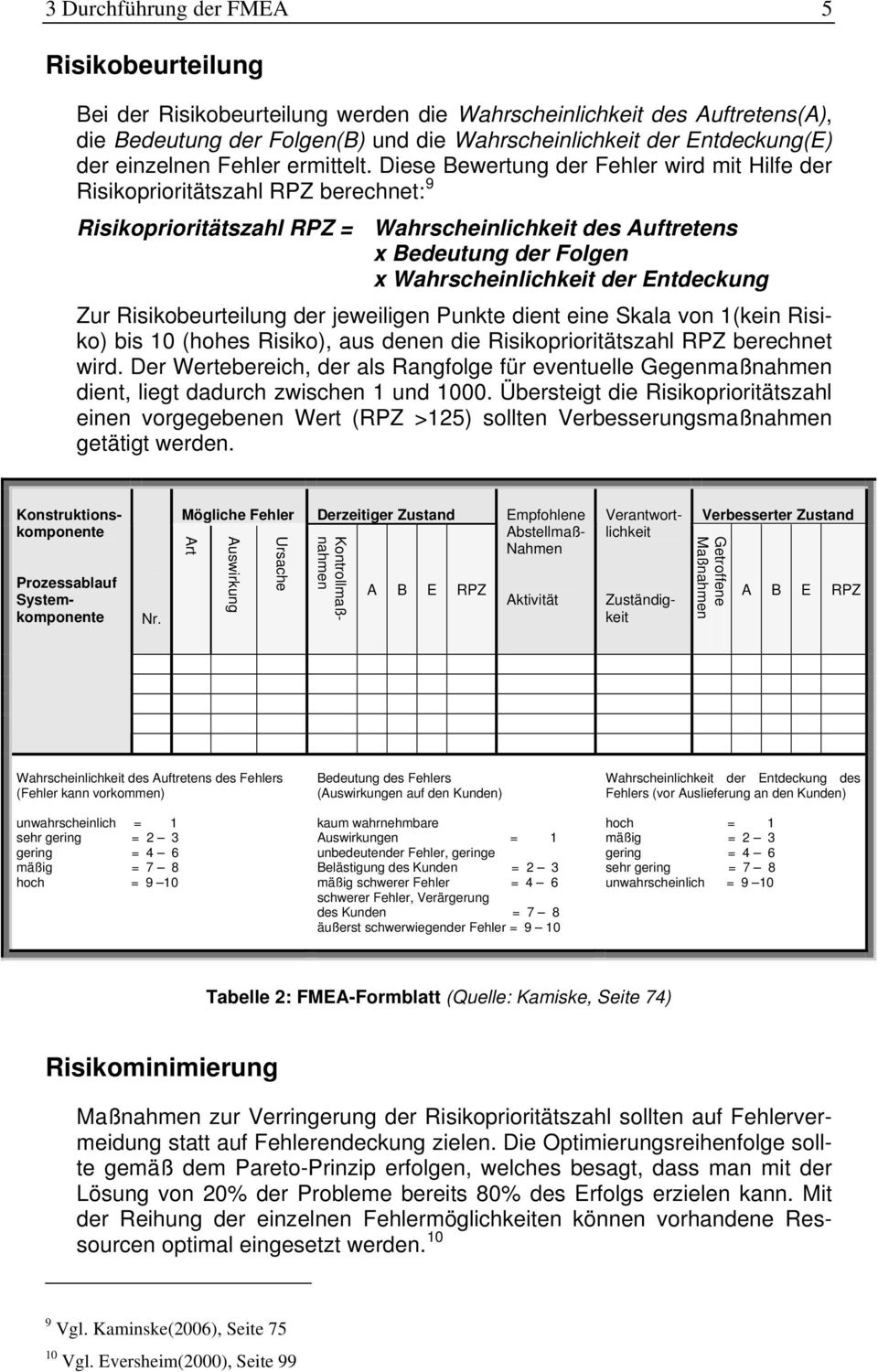 Diese Bewertung der Fehler wird mit Hilfe der Risikoprioritätszahl RPZ berechnet: 9 Risikoprioritätszahl RPZ = Wahrscheinlichkeit des Auftretens x Bedeutung der Folgen x Wahrscheinlichkeit der