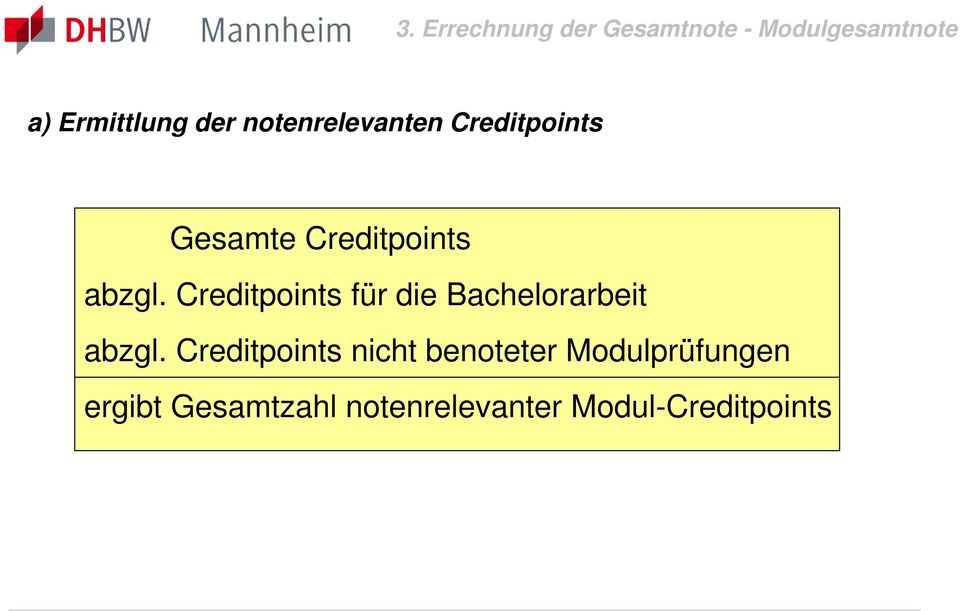 Creditpoints für die Bachelorarbeit abzgl.
