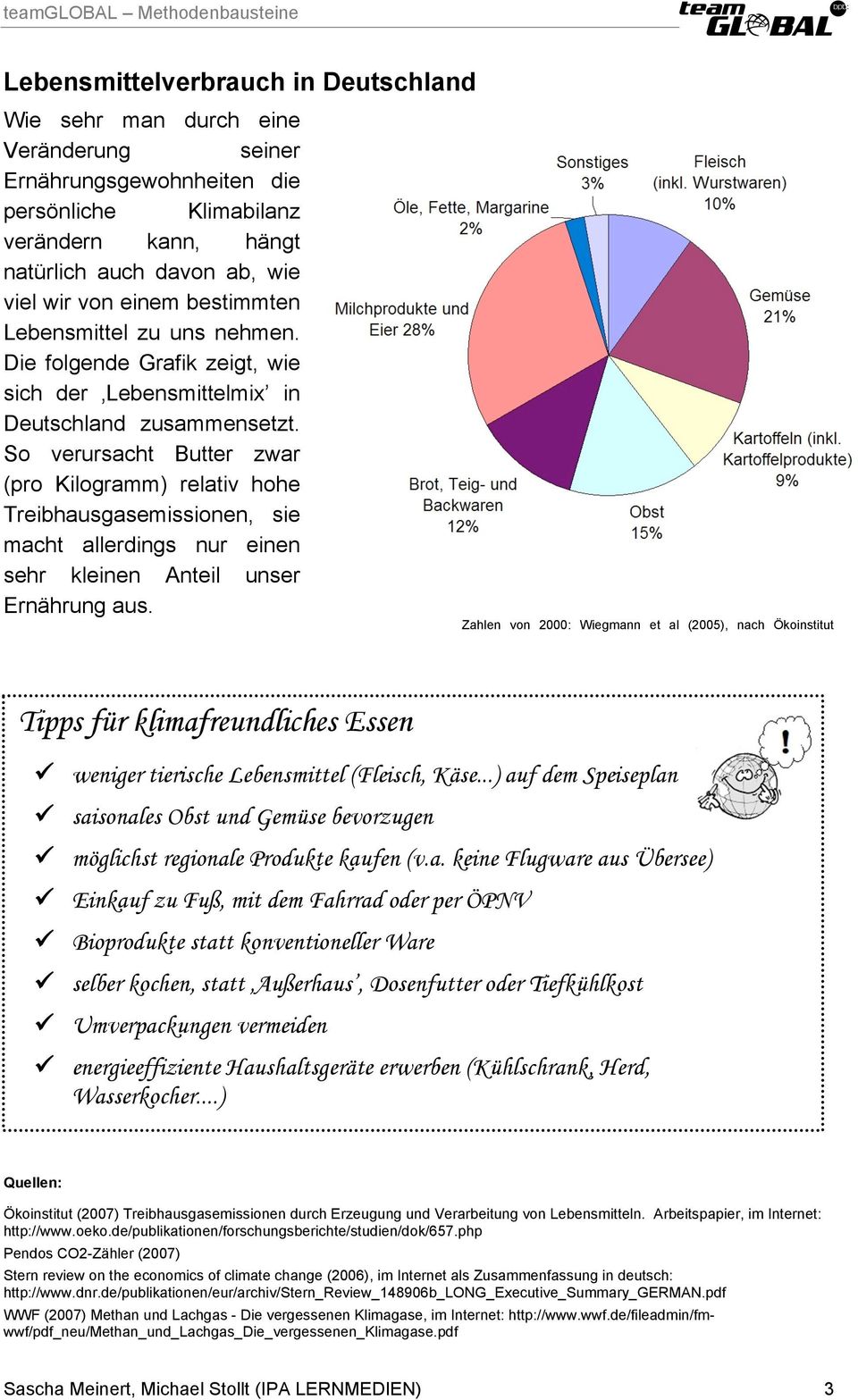 So verursacht Butter zwar (pro Kilogramm) relativ hohe Treibhausgasemissionen, sie macht allerdings nur einen sehr kleinen Anteil unser Ernährung aus.