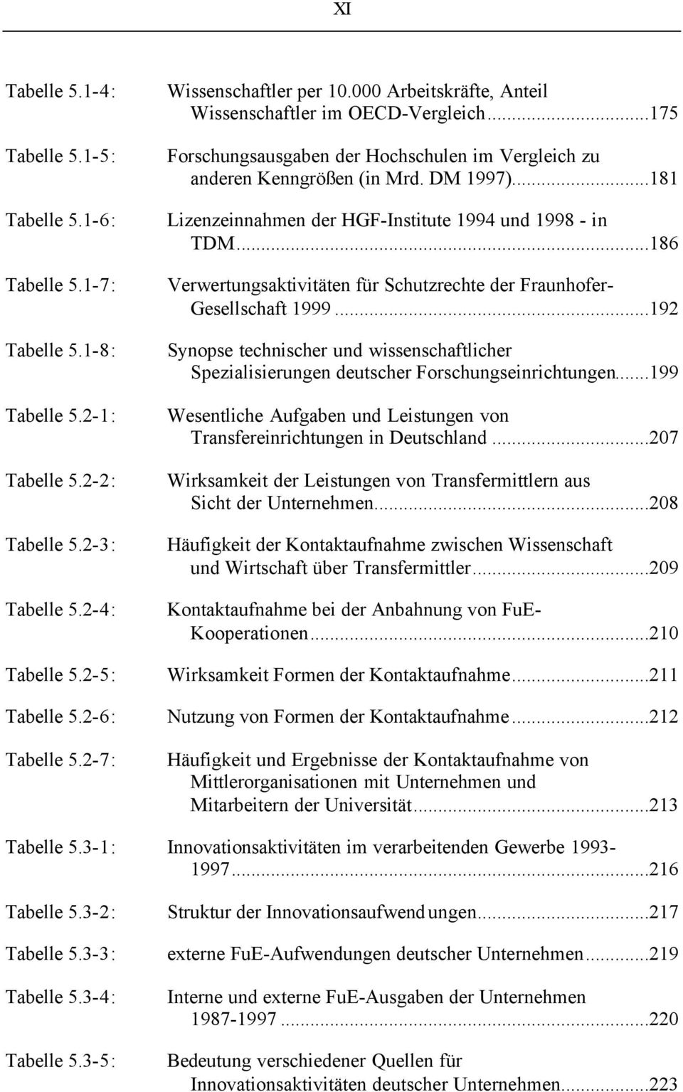 ..181 Lizenzeinnahmen der HGF-Institute 1994 und 1998 - in TDM...186 Verwertungsaktivitäten für Schutzrechte der Fraunhofer- Gesellschaft 1999.