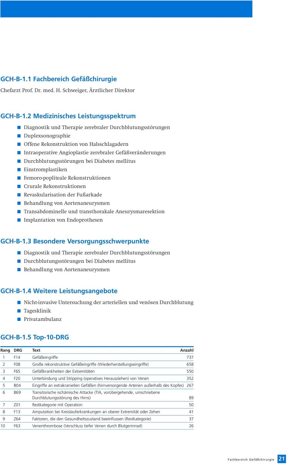 Gefäßveränderungen Durchblutungsstörungen bei Diabetes mellitus Einstromplastiken Femoro-popliteale Rekonstruktionen Crurale Rekonstruktionen Revaskularisation der Fußarkade Behandlung von