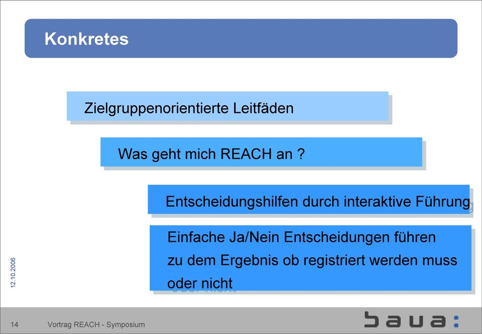 Entscheidungshilfen durch interaktive Führung Einfache