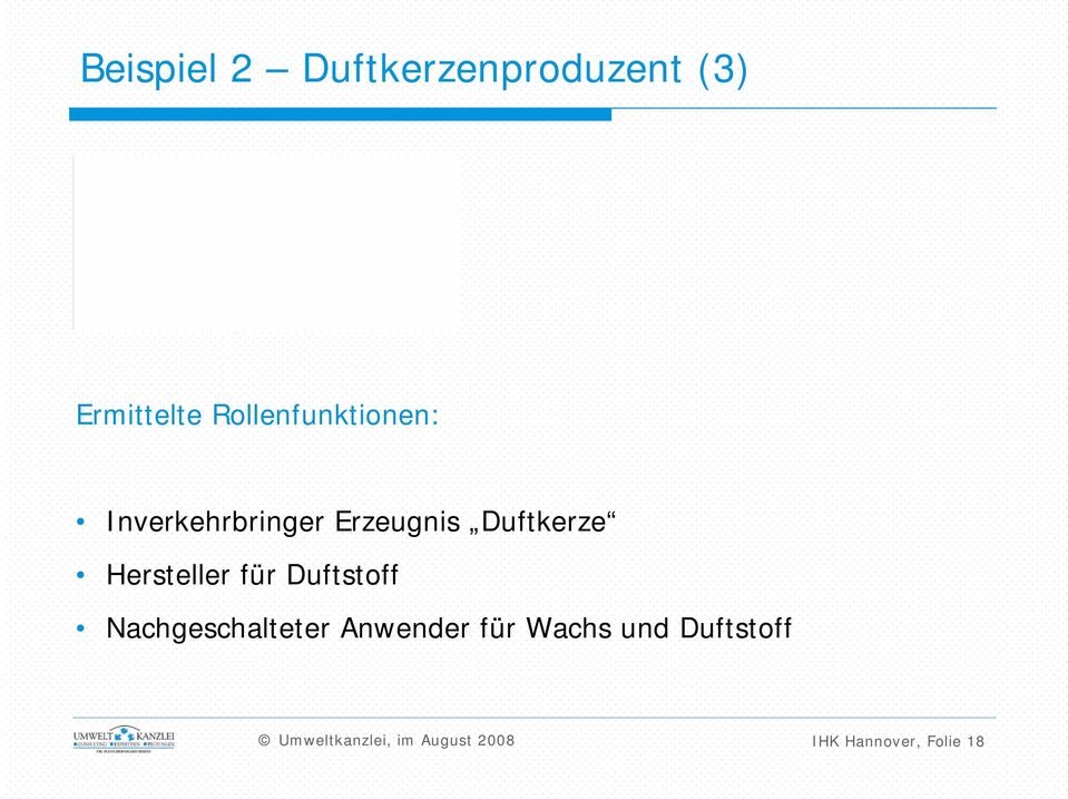 Hersteller für Duftstoff Nachgeschalteter Anwender für