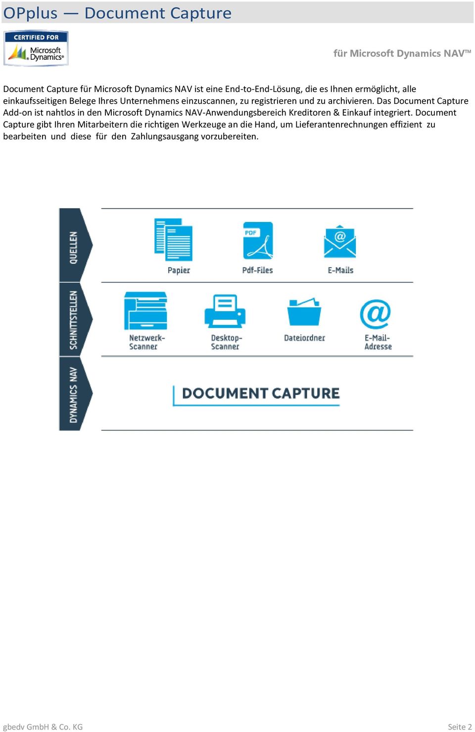 Das Document Capture Add-on ist nahtlos in den Microsoft Dynamics NAV-Anwendungsbereich Kreditoren & Einkauf integriert.