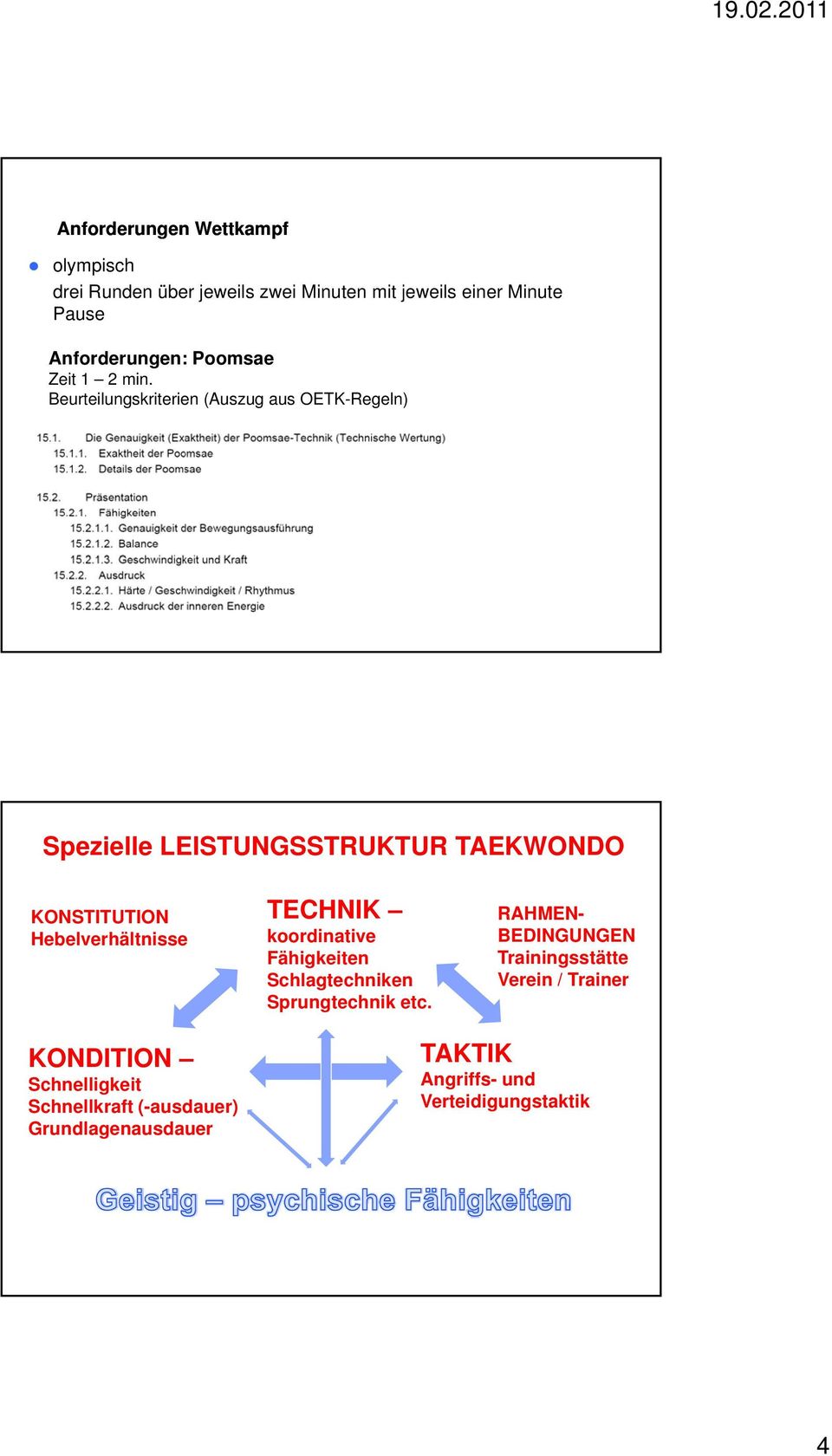 Beurteilungskriterien (Auszug aus OETK-Regeln) Spezielle LEISTUNGSSTRUKTUR TAEKWONDO KONSTITUTION Hebelverhältnisse