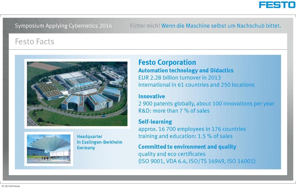 innovations per year R&D: more than 7 % of sales Headquarter in Esslingen-Berkheim Germany Self-learning approx.