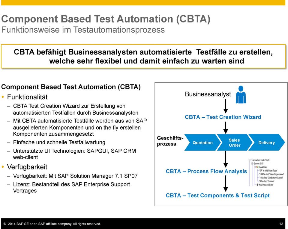 Funktionalität CBTA Test Creation Wizard zur Erstellung von automatisierten Testfällen durch Businessanalysten Mit CBTA automatisierte Testfälle werden aus von SAP ausgelieferten Komponenten und on