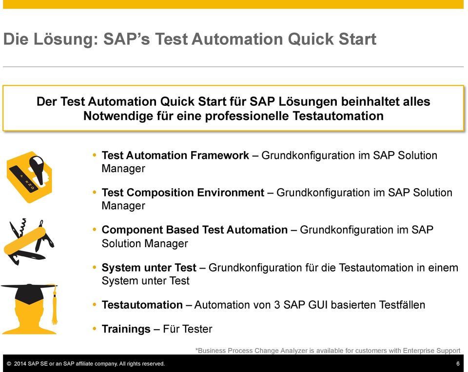Component Based Test Automation Grundkonfiguration im SAP Solution Manager! System unter Test Grundkonfiguration für die Testautomation in einem System unter Test!