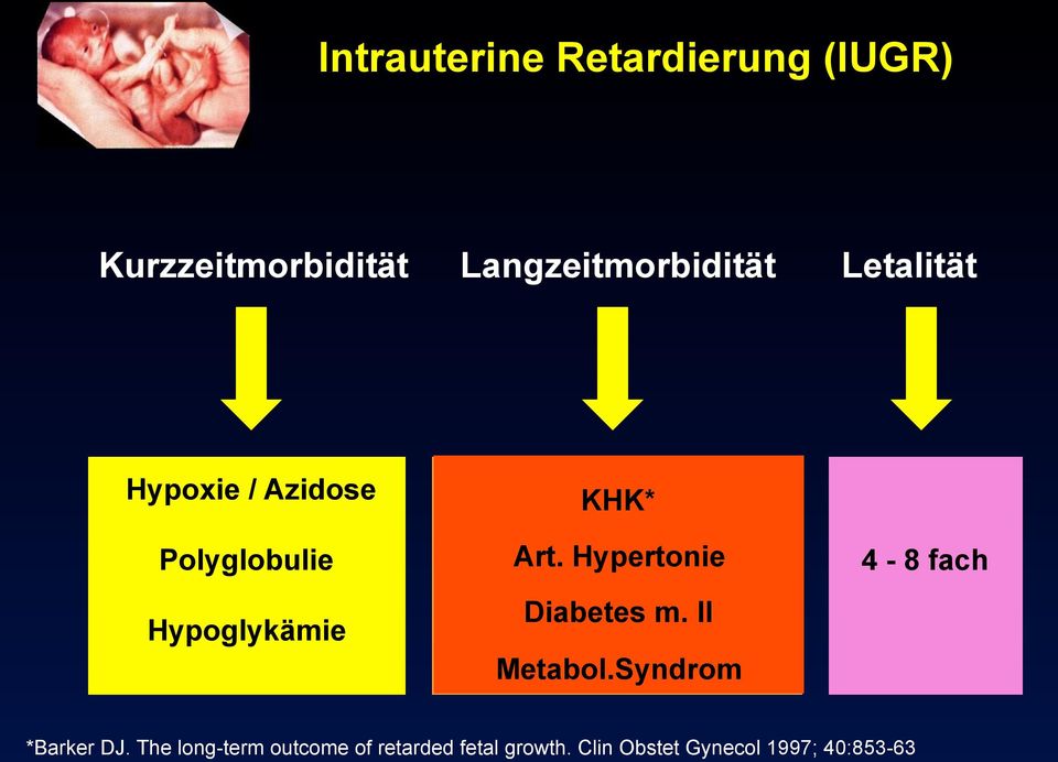 Hypertonie Sprachentwicklung (30%) Diabetes m. II Neurol. Defizite (40%) Metabol.