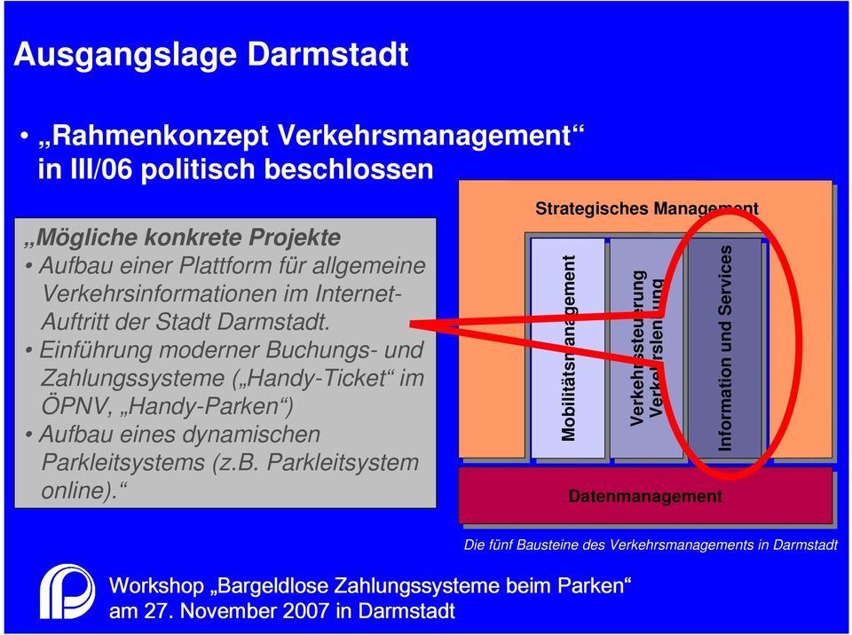 Einführung moderner Buchungs- und Zahlungssysteme ( Handy-Ticket im ÖPNV, Handy-Parken ) Aufbau eines dynamischen Parkleitsystems (z.b. Parkleitsystem online).