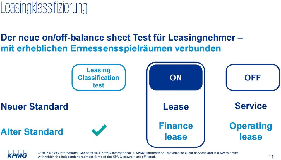 verbunden Leasing Classification test ON OFF Neuer
